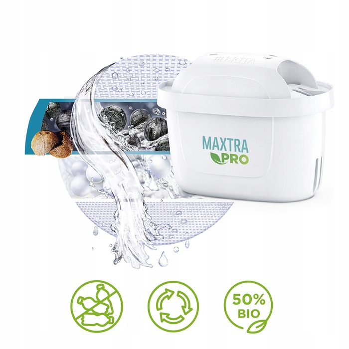 Смінні фільтри для глечиків Brita Maxtra+ Hard Water, 4 шт.