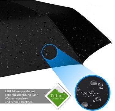 AMVUZ Сонник-парасолька: штормостійкий, компактний, чорний, з автоматичним відкриванням