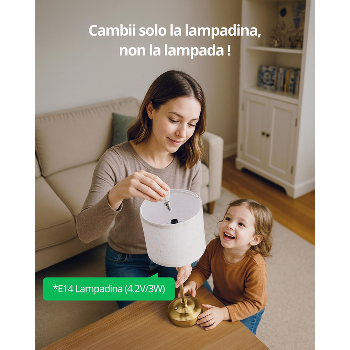 Настільна лампа Bojim 2 шт. Retro LED з USB зарядкою, сенсорне управління, регулювання яскравості, тканинний абажур, металевий корпус. Підходить для спальні, вітальні, нічного столика.