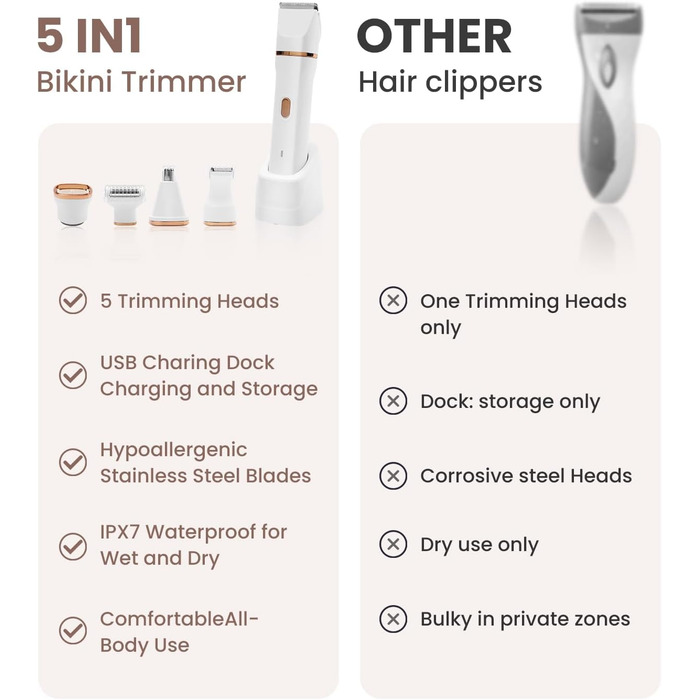 Електричний жіночий бритва 5-в-1 для тіла, бікіні та носа, водонепроникний (IPX7), для сухого та вологого гоління, з тримером, USB-зарядка