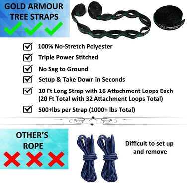 Гамак подвійний кемпінговий Gold Armour XL камуфляж (Camouflage II) з ременями для дерев - для відпочинку на природі та вдома