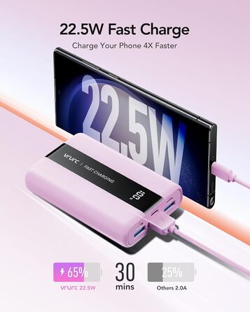 Power Bank VRURC 20000mAh: Швидка зарядка 22.5W, USB-C, 6 портів, LED-дисплей, для iPhone, Samsung, Huawei, iPad, 22.5W QC/PD 3.0, CE-сертифікований, зелений (фіолетовий)