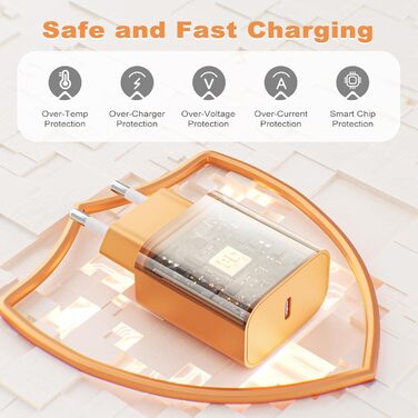 2x USB-C зарядний пристрій 20W + кабель USB-C 2м для iPhone 17/16/15, iPad Pro/Air - Помаранчевий