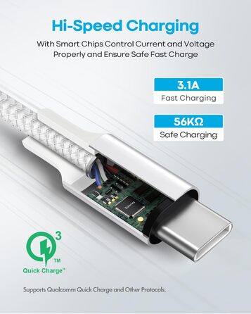 Кабель USB-A на USB-C, білий, 2 шт., 1 м, швидка зарядка 3.1A для iPhone 15/16/17 Pro Max, Samsung Galaxy S24/S23/S22/S21, A55/A54/A35/A25/A16
