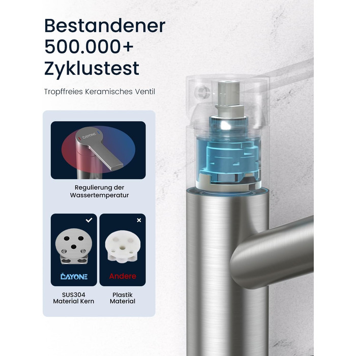 Однолеверний змішувач для кухні Dayone з висувною лійкою, нержавіюча сталь, 3 режими, 360° обертання, для кухонних мийок (15 см), матовий, преміум якість