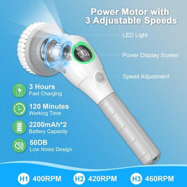 Electric Cleaning Brush, Electric Spin Scrubber Cordless with 8 Interchangeable Brush Heads, 3 Speed, Adjustable Handle, LED Display Electric Brush for Bathroom, Kitchen, Car, Tiles