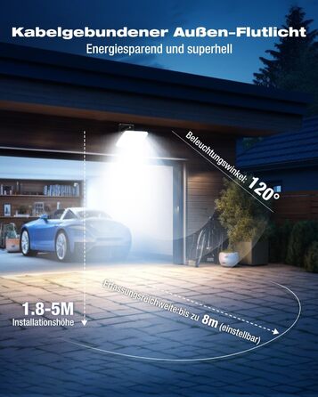 Світлодіодний вуличний прожектор vighep з датчиком руху, 24W, 3000K-6500K, 3 режими, IP65, для гаража, саду, двору, вхідних дверей
