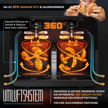Фритюрниця Arendo Dual Zone 9L з 2 камерами - Airfryer з сенсорним екраном та 3D циркуляцією повітря