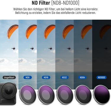 Набір фільтрів ND NEEWER для DJI Osmo Action 4/5 PRO: ND8, ND16, ND32, CPL. Захист об'єктива Action Cam. Оптичне скло HD, багатошарове покриття. 4 шт.