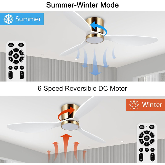 Стеляний вентилятор Reiga з LED-підсвічуванням та пультом керування, 132 см, тихий DC-двигун, 3 колірні температури, 3-лопатевий дизайн з дерева для спальні, вітальні та кухні, білий, монтаж на стелю