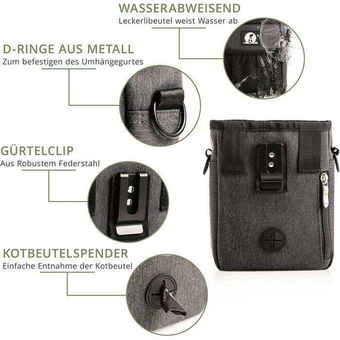 Мішок для ласощів для собак - міцний та водонепроникний аксесуар для прогулянок та тренувань (Чорний) (Сіра версія)