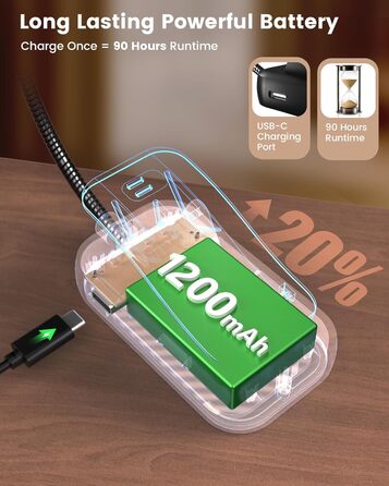 Світлодіодна лампа для читання Glocusent з кріпленням на книгу, 26 LED, 5 температур кольору, регулювання яскравості, USB-C, 360° гнучкість, чорний колір