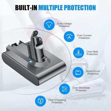 Фільтр для пилососа Dyson V10 (1 фільтр + 3 гвинтики) + Аккумуляторний блок живлення