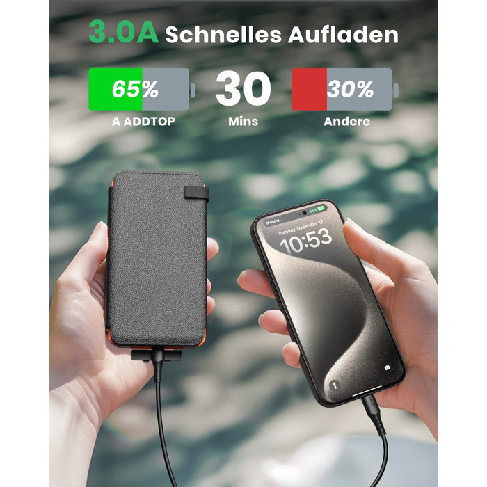 Портативний сонячний павербанк A ADDTOP 25000 mAh з 4 сонячними панелями, 3.0A, для смартфонів та планшетів