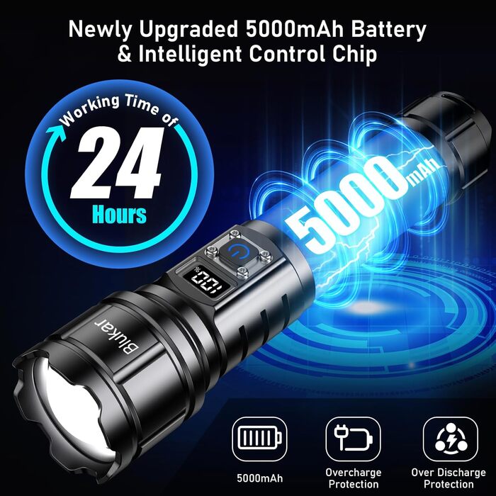 Ліхтарик Blukar LED акумуляторний, 500000 люмен, надяскравий, тактичний, зум, 5 режимів освітлення, водонепроникний IP67, для кемпінгу, вулиці, надзвичайних ситуацій