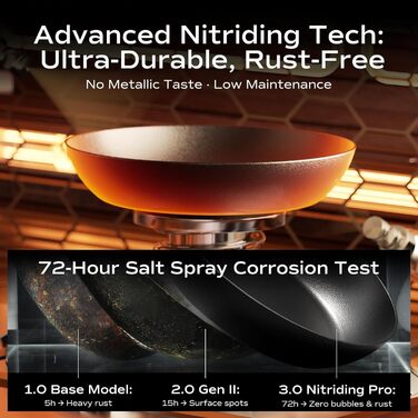 Сковорода з вуглецевої сталі 28 см, антипригарна, з бакелітовою ручкою, без PFOA, для приготування їжі, кемпінгу, професійного використання