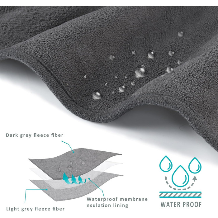 Водонепроникний коврик для собак і котів, миючий, 125x75/127x75 см, сірий (без Sherpa)