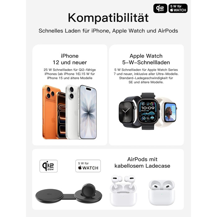 Бездротовий зарядний пристрій 2-в-1 Qi2 25W з MagSafe для iPhone 15/14/13/12, Apple Watch, AirPods + Блок живлення 30W (Чорний)