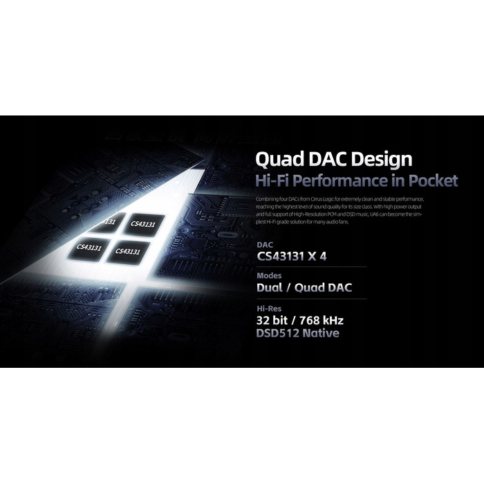 ЦАП/підсилювач Shanling UA6 (чорний), 4 x CS43131