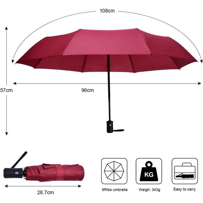 Зонт автоматичний Vicloon, 8 спиць, компактний, водовідштовхувальний, для подорожей та гольфу, темно-зелений
