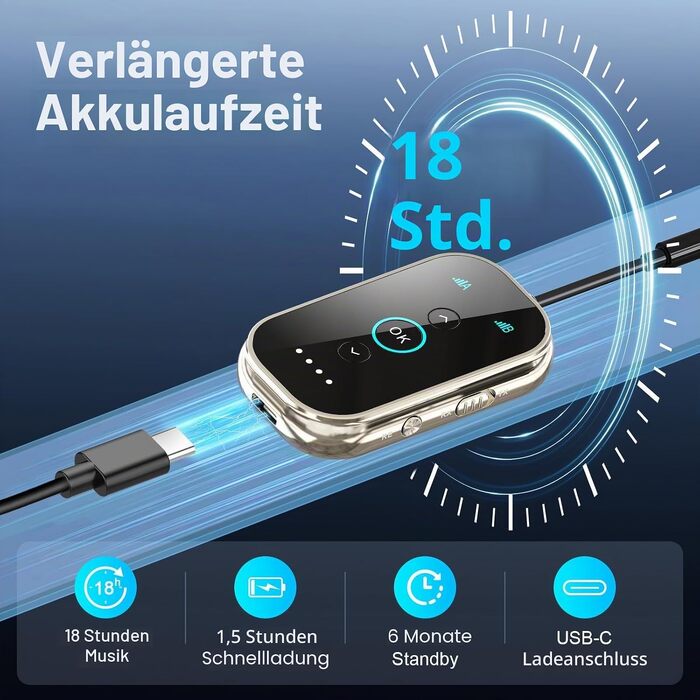Bluetooth 5.4 адаптер-ресивер 2-в-1 SINZONeu з aptX HD та Dual Link для ТВ, авто та літака, підтримка двох навушників одночасно