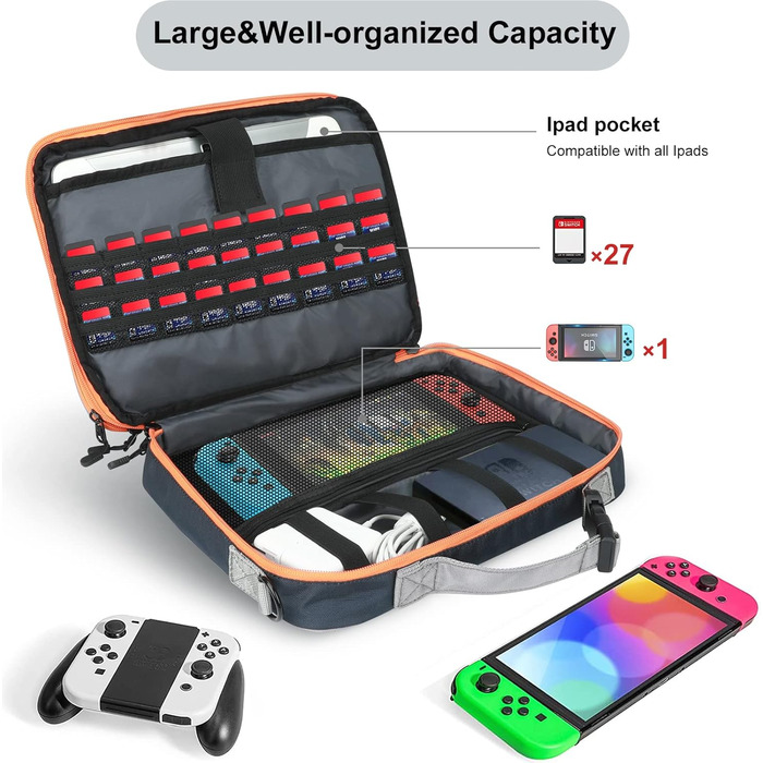 Gocokia Double Layer Travel Cable Organizer Bag with Shoulder Strap, 27 Game Storage Pockets for Switches, Electronic Storage Bag for 29.6 cm