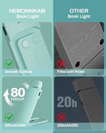 LED-ліхтарик для читання Wiederaufladbares Buchlicht: ультралегкий, з 3 кольорами та 5 рівнями яскравості, диммер, модний, портативний, для книголюбів (Синій)