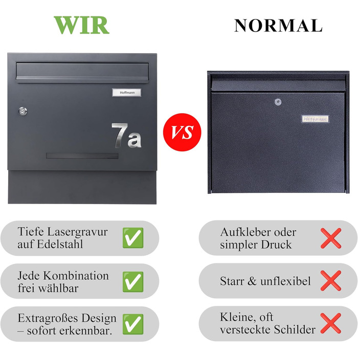 Поштовий ящик Zedelmaier Anthrazit RAL 7016 з газетницею та табличкою з нержавіючої сталі, 3D номер будинку, сучасний, стійкий до погодних умов, подвійне порошкове покриття