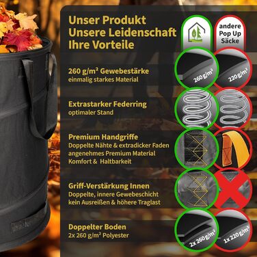 Садові мішки TTL Garden BLACK SUPERIOR 2×85 л, комплект 2 шт., з подвійним дном, 260 г/м², надміцна тканина Oxford 600D, для збору листя, садових відходів, саморозкладні, складні