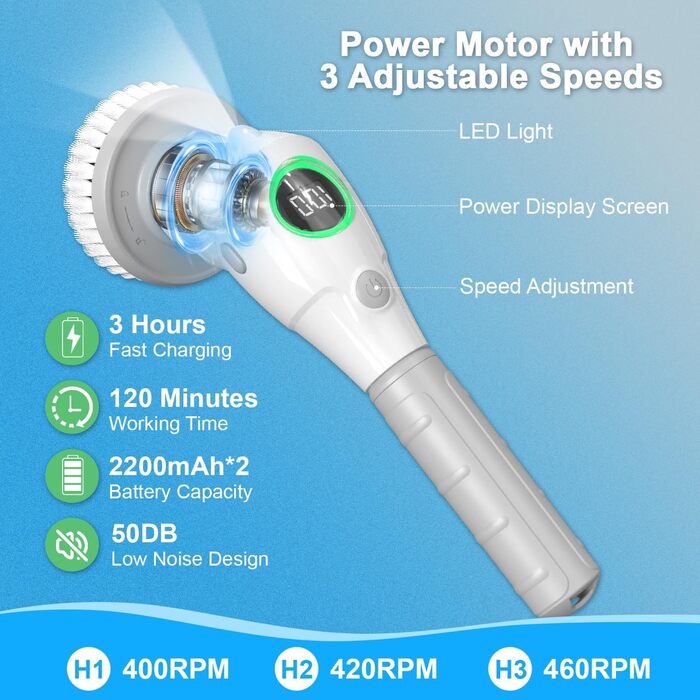 Electric Cleaning Brush, Electric Spin Scrubber Cordless with 8 Interchangeable Brush Heads, 3 Speed, Adjustable Handle, LED Display Electric Brush for Bathroom, Kitchen, Car, Tiles