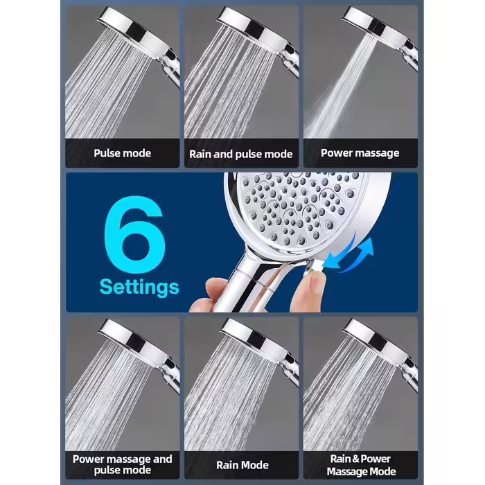 Cobbe Shower Head with Filter, High-Pressure Handheld Shower with Hose, 6 Spray Patterns Water-Saving Shower Head with 20-Layer Filtration, Shower Head for Hard Water, Residual Chlorine, Bacteria, and Heavy Metals (Chrome Finish)