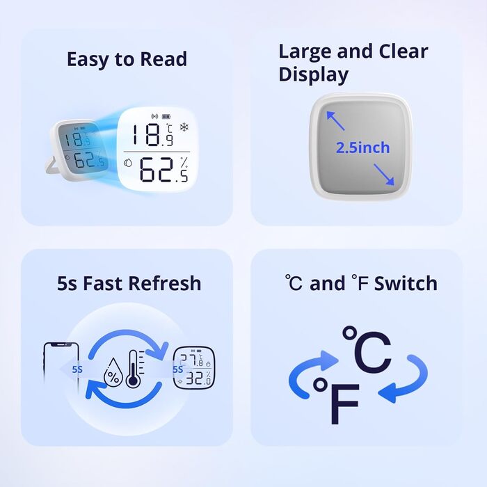 SONOFF Zigbee Temperature and Humidity Sensor, SNZB-02D, 2 Pack. Zigbee LCD Smart Thermometer Hygrometer Sensor. Zigbee Hub Required. Compatible with Alexa/Google Home/Home Assistant