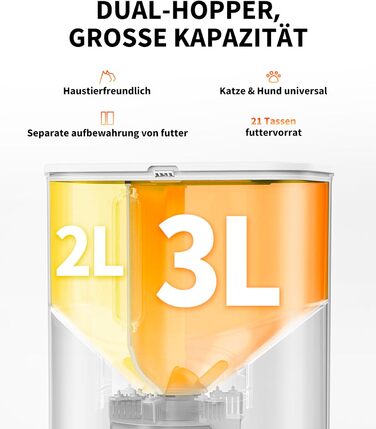 Автоматичний годівниця для котів та собак PETKIT з камерою та AI, 5л, 1-10 прийомів їжі/день, 1-30 порцій