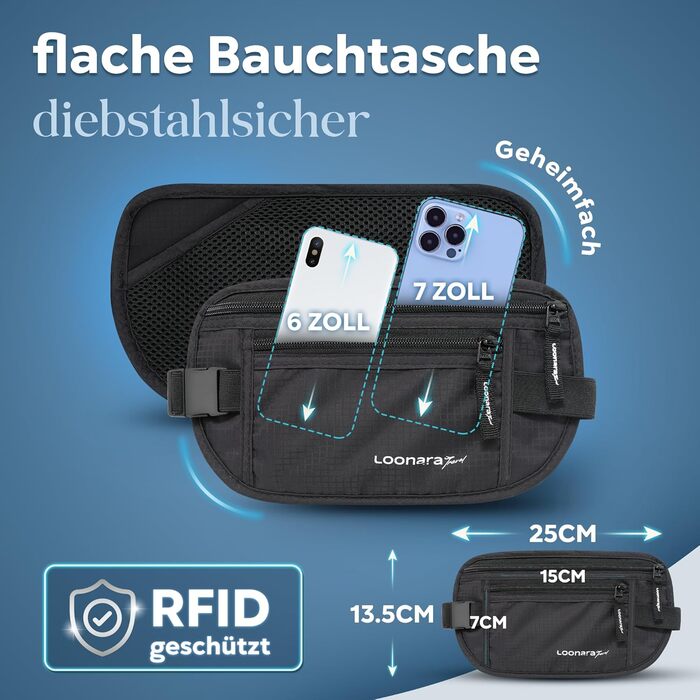 Чоловіча/жіноча поясна сумка з RFID захистом (водостійка) - поясний ремінь для безпечних подорожей. Підходить для спорту, бігу та подорожей (чорна)