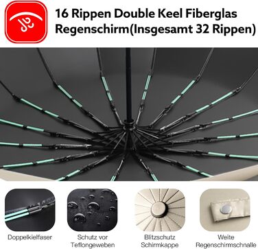 Стійкий до вітру парасолька-тростина, автоматичний, великий, 16 ребер, тефлонове покриття, захист від УФ, бежевий