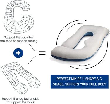 Подушка для вагітних Cauzyart 140 см U-подібної форми, повного тіла, для спини, стегон, ніг, живота. Знімний, пральний велюровий чохол.