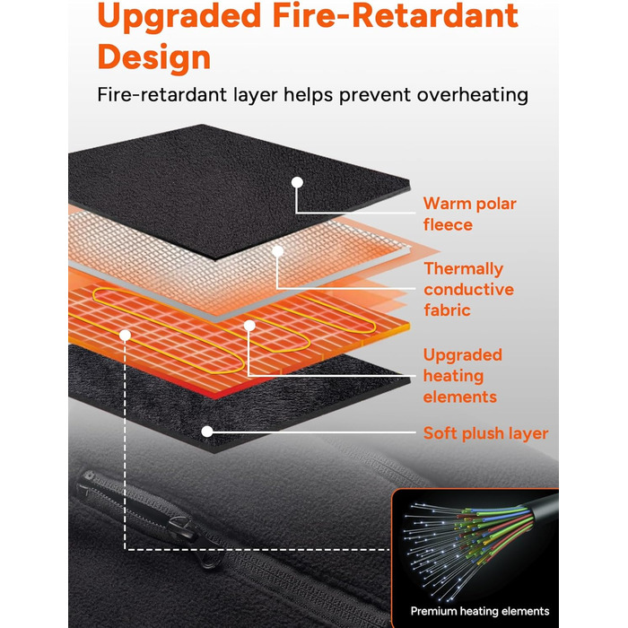 Електрична гріюча жилетка Dr. Prepare для чоловіків та жінок, унісекс, з акумулятором, XL, флісова (без Powerbank)