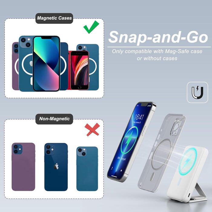 Power Bank AOGUERBE 10000mAh з LED дисплеєм та MagSafe, 22.5W, білий