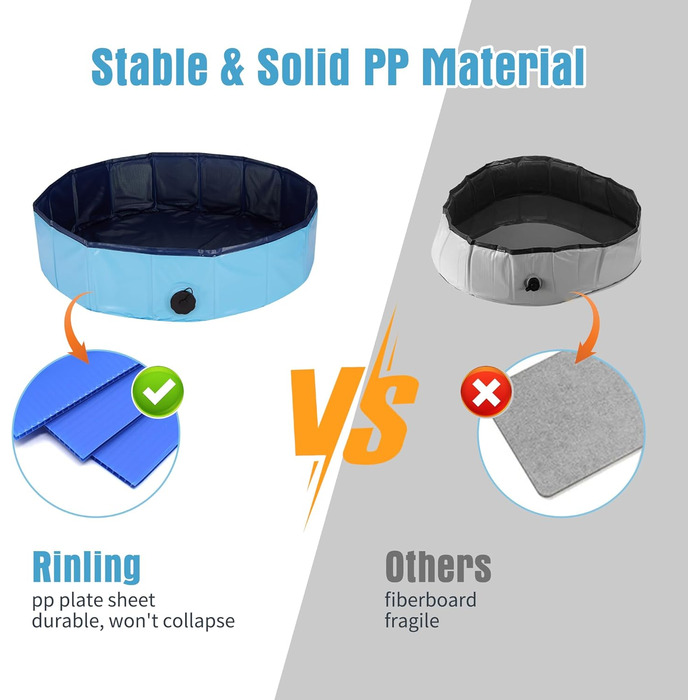 Басейн для собак, 160x30 см, розкладний, з неслизьким покриттям, блакитний XL