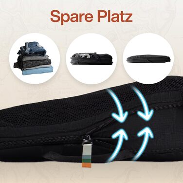 Набір кубиків для пакування TRAVEL DUDE з компресією з перероблених пластикових пляшок, легкі органайзери для рюкзака та валізи, аксесуари (Чорний, 7-кількісний набір)