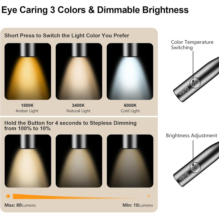 Ліхтар на шию Gritin для читання, ліхтар на ліжко з регулюванням яскравості та 3 режимами освітлення, LED лампа для книг 80 годин, гнучкий, чорний