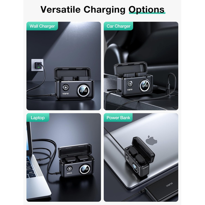 Акумулятор NP-FW50 1100 mAh 2 шт. + Швидке зарядне пристрій 18W для Sony Alpha A6400, A6000, A6300, A5100, ZV-E10, A7, A7S, A7R, A7ii та ін. з LED дисплеєм та магнітною кришкою