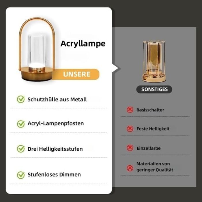 Світлодіодна настільна лампа з димером, акумуляторна, сенсорна, 3 режими світла, золота. Портативна кришталева лампа для дому та вулиці з USB-C