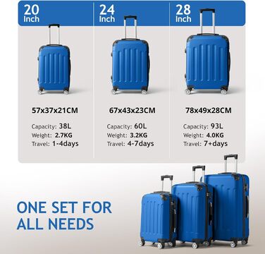 Набір валіз LALAHO 3/4: дорожній набір з косметичкою, валізи з ABS, ручна поклажа, рожеве золото (темно-синій)