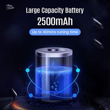 Акумуляторний пилосос Kavolet 25 kPa, 40 хв роботи, 2-в-1 для дому, офісу та авто. З насадкою для щілин та щіткою.