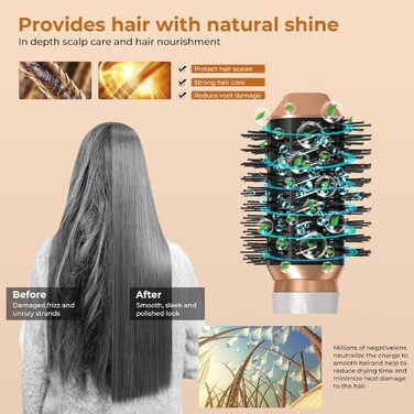 UKLISS 6-в-1 Стайлер для волосся з феном Pro, Набір для укладання волосся: плойка, випрямляч, фен, щітка для укладання, автоматична завивка, іонізація, Airbrush, подарунковий набір для жінок, блакитний (золотий)