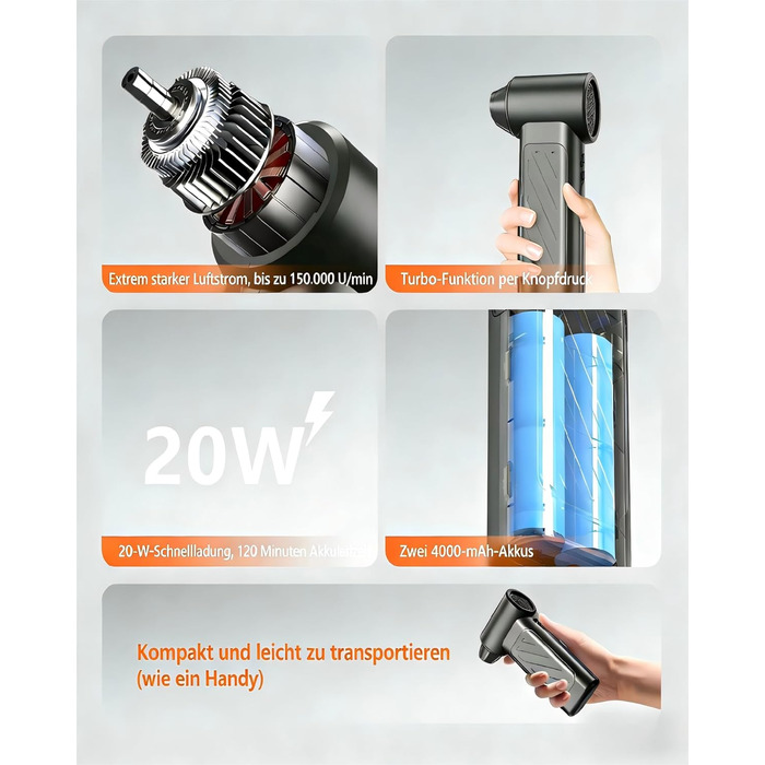 Електричний пилосос для прибирання повітрям, 180000 об/хв, акумулятор 8000mAh, 4 швидкості, для ПК, клавіатури, авто, вулиці (ABS-2)