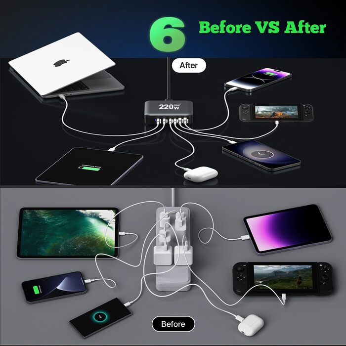 Зарядний пристрій USB-C 200W, 8 портів, GaN адаптер для MacBook Air/iPad/iPhone 15/16/Galaxy S23 - Чорний