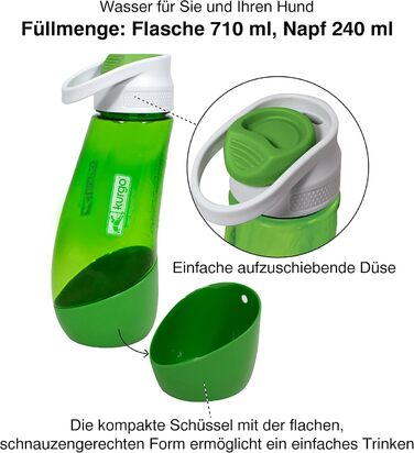 Водяна пляшка та миска для собак Kurgo Gourd, 750 мл/250 мл, PVC та BPA-free, блакитна