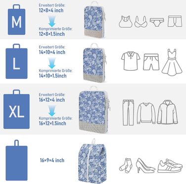 Органайзер для валізи та рюкзака Kompression: набір кубів для пакування, аксесуари для подорожей